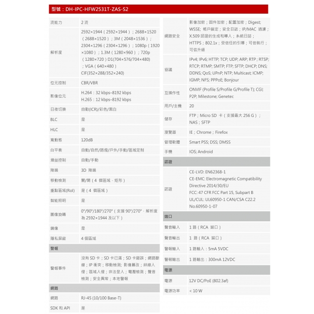大華dahua DH-IPC-HFW2531T-ZAS-S2 變焦5MP 星光紅外線IP 攝影機2.jpg