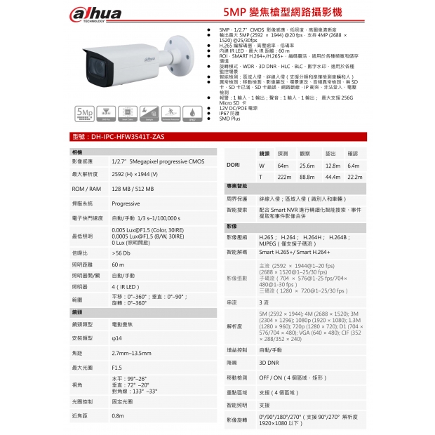 大華dahua DH-IPC-HFW3541T-ZAS 5MP IR 定焦槍型網路攝影機1.jpg