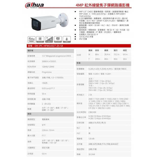 大華dahua DH-IPC-HFW1431T-ZS-S4 4MP紅外線變焦槍型網路攝影機1.jpg