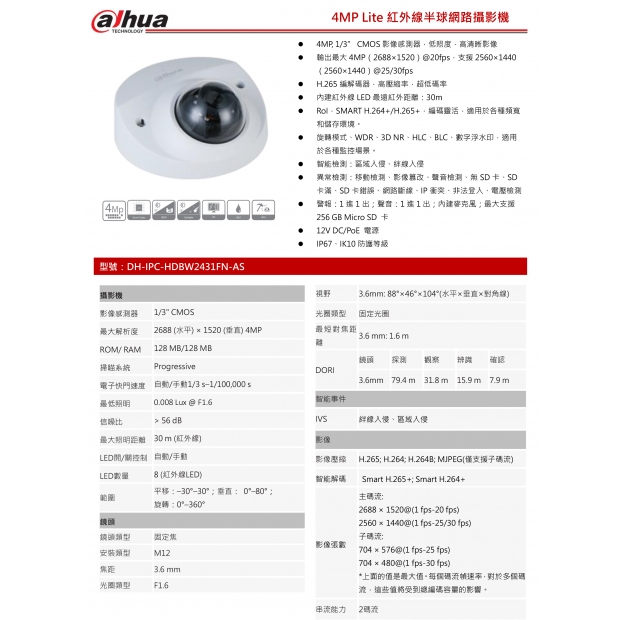 大華dahua DH-IPC-HDBW2431FN-AS 4MP Lite紅外線半球網路攝影機1.jpg