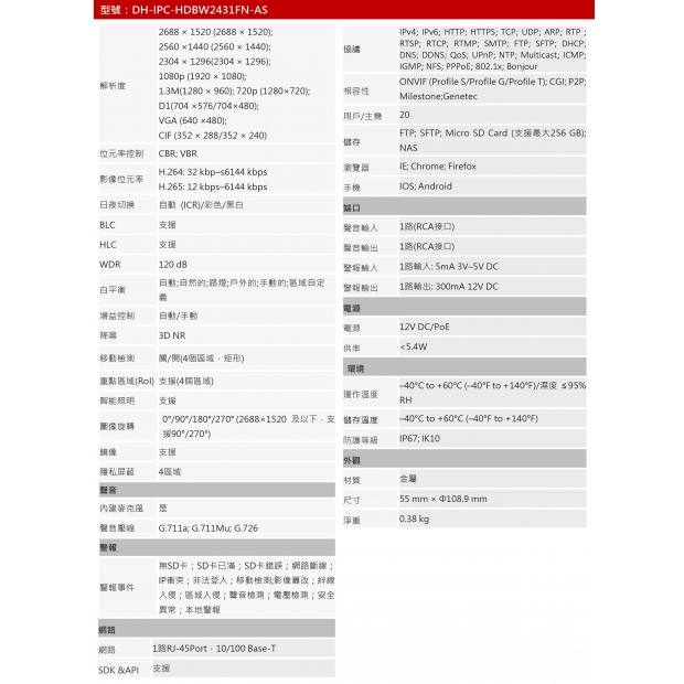 大華dahua DH-IPC-HDBW2431FN-AS 4MP Lite紅外線半球網路攝影機2.jpg