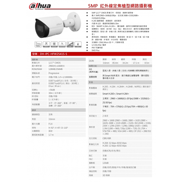 大華dahua DH-IPC-HFW2541SN-S 5MP 紅外線定焦槍型網路攝影機1.jpg
