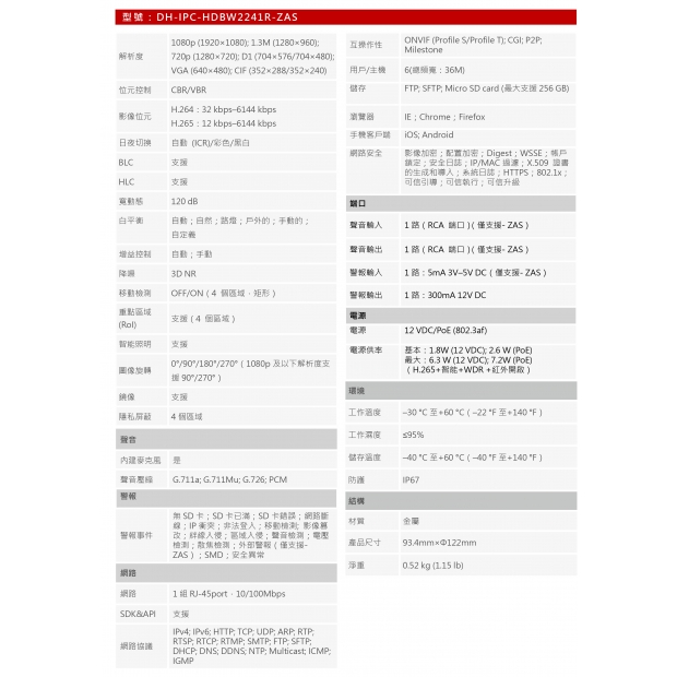 大華dahua DH-IPC-HDBW2241R-ZAS 2MP紅外變焦半球網路攝影機2.jpg