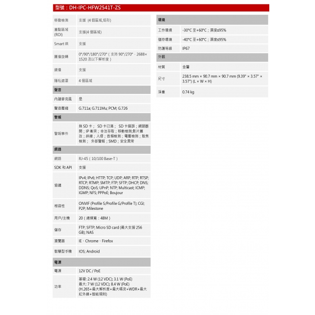 大華dahua DH-IPC-HFW2541T-ZS 500萬紅外線槍型網路攝影機2.jpg