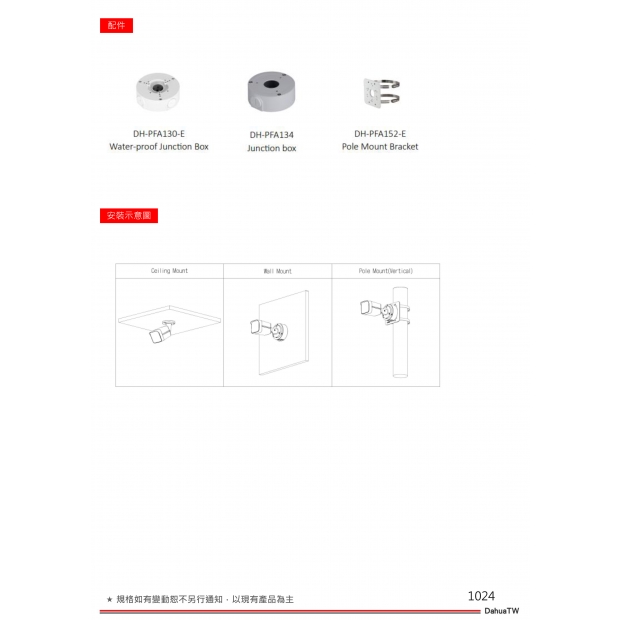 大華dahua DH-IPC-HFW1230TC-A 2MP紅外線定焦槍型網路攝影機3.jpg