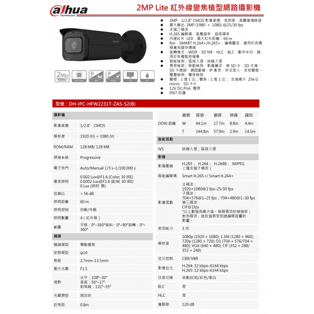大華dahua DH-IPC-HFW2231T-ZAS-S2_B_ 2MP Lite紅外線變焦槍型網路攝影機1.jpg