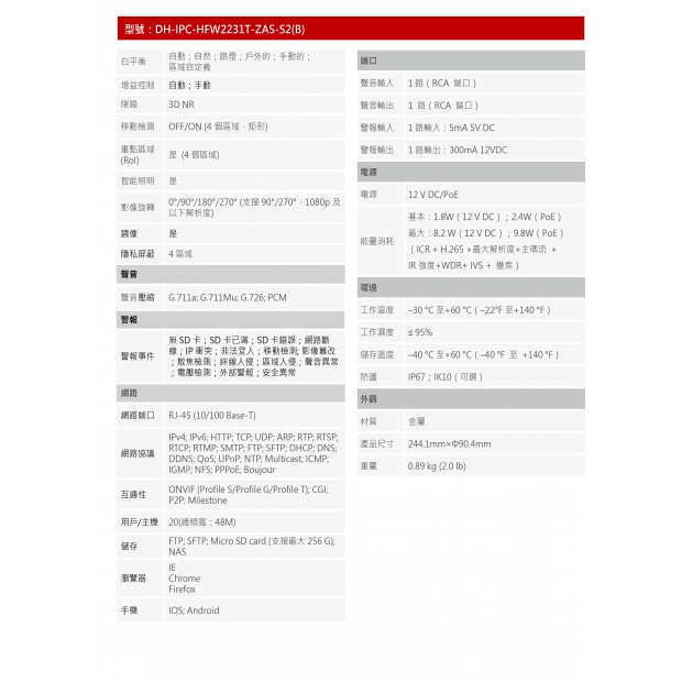 大華dahua DH-IPC-HFW2231T-ZAS-S2_B_ 2MP Lite紅外線變焦槍型網路攝影機2.jpg