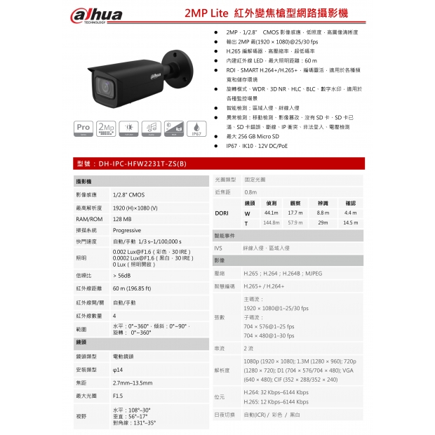 大華dahua DH-IPC-HFW2231T-ZS_B_ 2MP Lite 紅外變焦槍型網路攝影機1.jpg