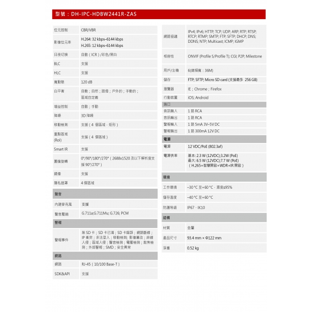 大華dahua DH-IPC-HDBW2441R-ZAS 4MP 紅外線變焦半球網路攝影機2.jpg