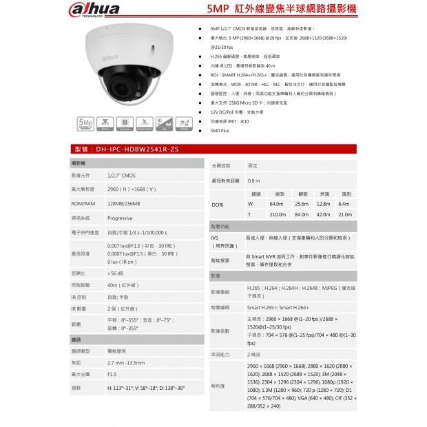 大華dahua DH-IPC-HDBW2541R-ZS 5MP 紅外線變焦半球網路攝影機1.jpg
