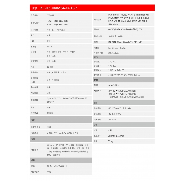 大華dahua DH-IPC-HDBW3441R-AS-P 4MP 廣⾓定焦半球網路攝影機2.jpg