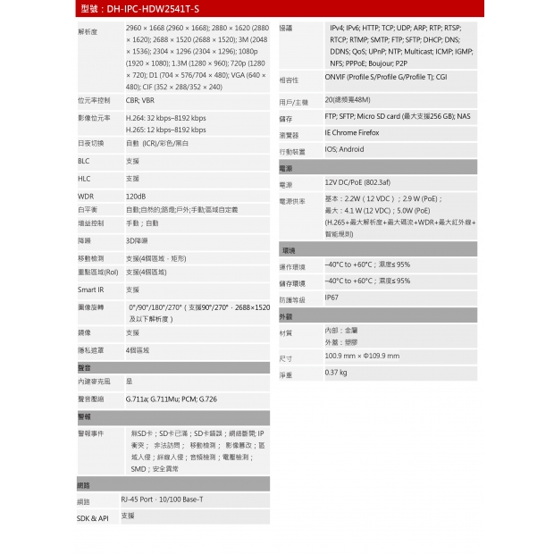 大華dahua DH-IPC-HDW2541TN-S 5MP 紅外線定焦半球網路攝影機2.jpg