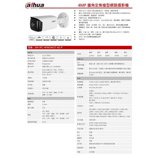 大華dahua DH-IPC-HFW3441T-AS-P 4MP 廣角定焦槍型網路攝影機1.jpg