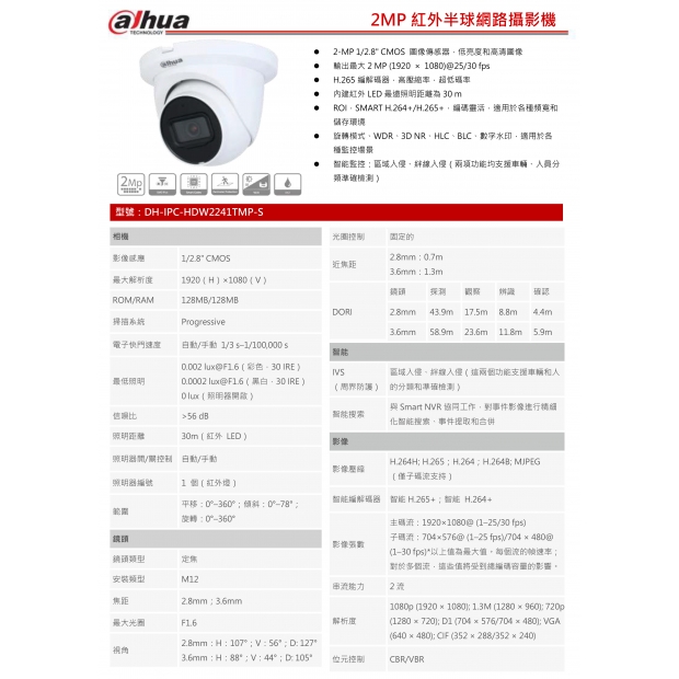 大華dahua DH-IPC-HDW2241TMP-S 2MP 紅外半球網路攝影機1.jpg