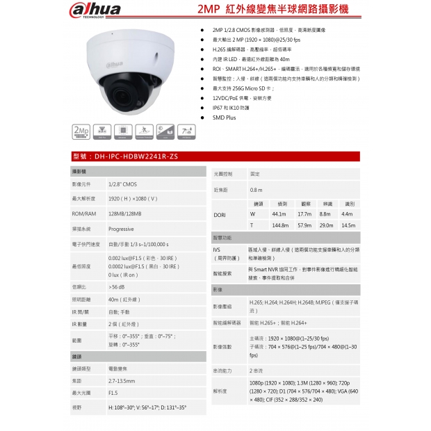 大華dahua DH-IPC-HDBW2241R-ZS 2MP 紅外線變焦半球 WizSense 網路攝影機1.jpg