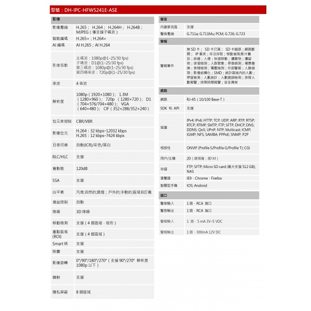 大華dahua DH-IPC-HFW5241E-ASE 2MP 紅外線定焦槍型網路攝影機2.jpg