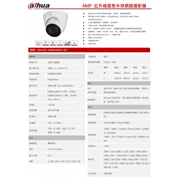 大華dahua DH-IPC-HDW2441T-ZS 4MP 紅外線變焦半球網路攝影機1.jpg