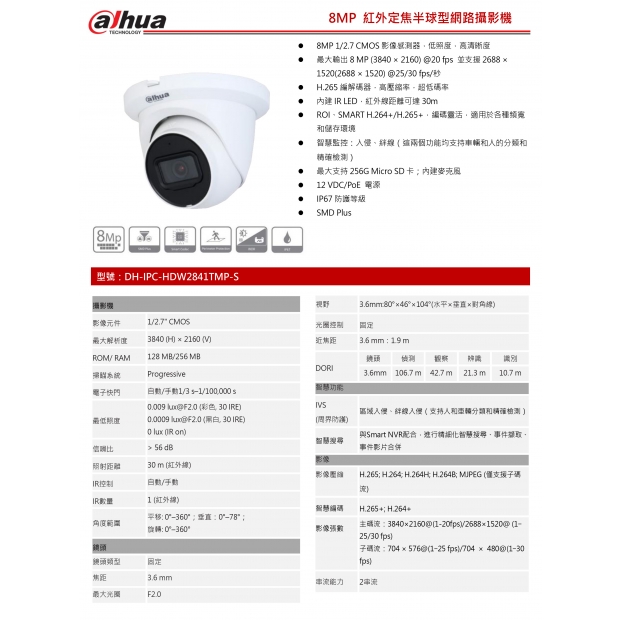大華dahua DH-IPC-HDW2841TMP-S 8MP 紅外定焦半球型 WizSense 網絡攝影機1.jpg