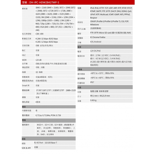 大華dahua DH-IPC-HDW2841TMP-S 8MP 紅外定焦半球型 WizSense 網絡攝影機2.jpg