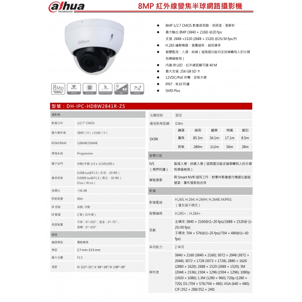 大華dahua DH-IPC-HDBW2841R-ZS 8MP紅外線變焦半球網路攝影機1.jpg