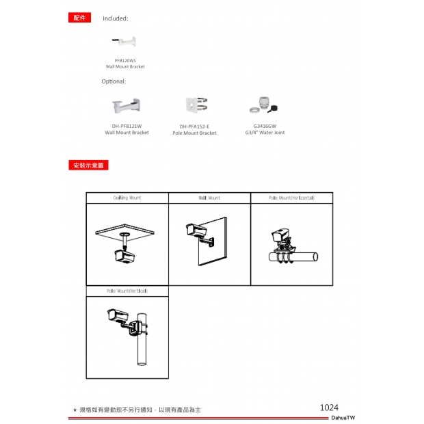 大華dahua DH-IPC-HFW2449M-S-B-PRO 4MP定焦槍型網路攝影機3.jpg