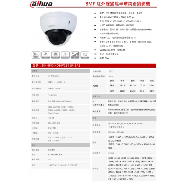 大華dahua DH-IPC-HDBW2841R-ZAS 8MP紅外線變焦半球網路攝影機1.jpg