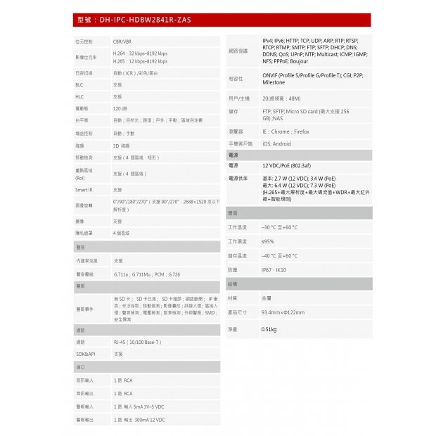 大華dahua DH-IPC-HDBW2841R-ZAS 8MP紅外線變焦半球網路攝影機2.jpg