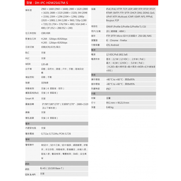 大華dahua DH-IPC-HDW2541TM-S 5MP 紅外線定焦半球網路攝影機2.jpg