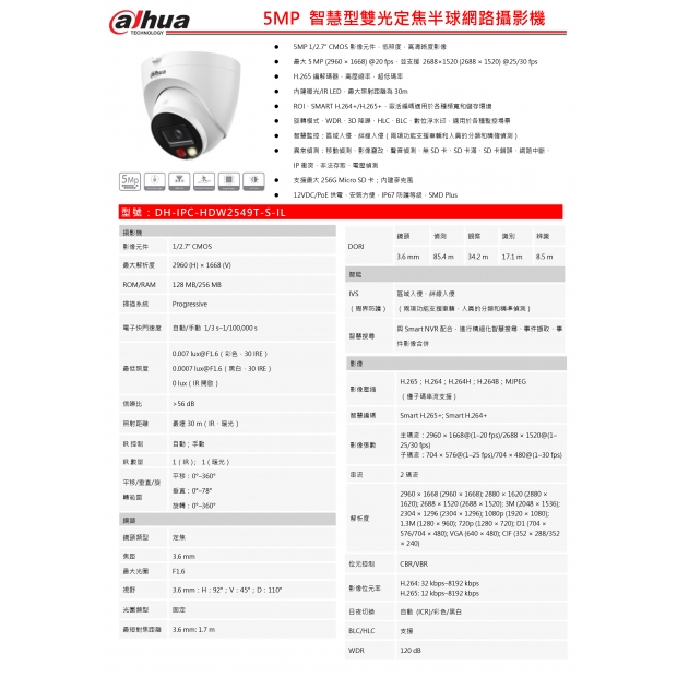 大華dahua DH-IPC-HDW2549T-S-IL 5MP 智慧型雙光定焦半球網路攝影機1.jpg
