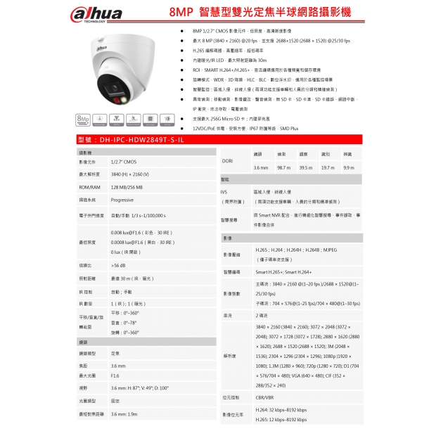 大華dahua DH-IPC-HDW2849T-S-IL 8MP 智慧型雙光定焦半球網路攝影機1.jpg