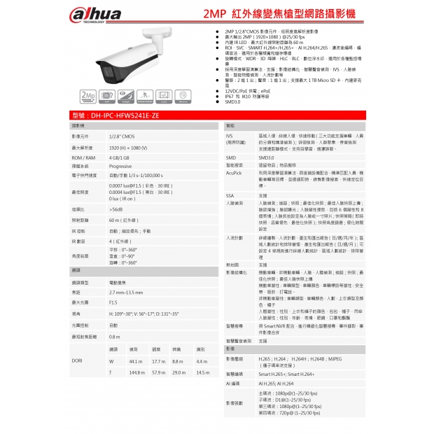大華dahua DH-IPC-HFW5241E-ZE 2MP 紅外線變焦槍型網路攝影機1.jpg