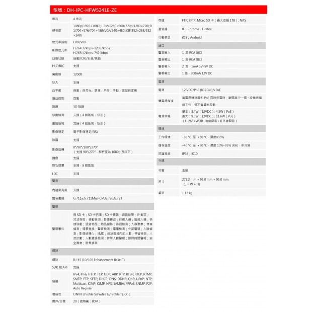大華dahua DH-IPC-HFW5241E-ZE 2MP 紅外線變焦槍型網路攝影機2.jpg