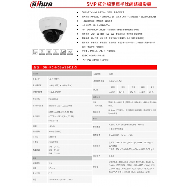 大華dahua DH-IPC-HDBW2541E-S 5MP紅外線定焦半球網路攝影機1.jpg