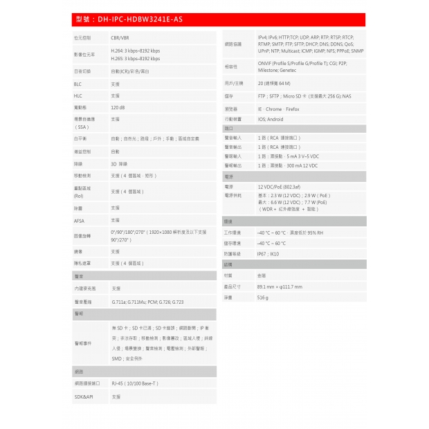 大華dahua DH-IPC-HDBW3241E-AS 2MP 紅外線定焦半球型網路攝影機2.jpg
