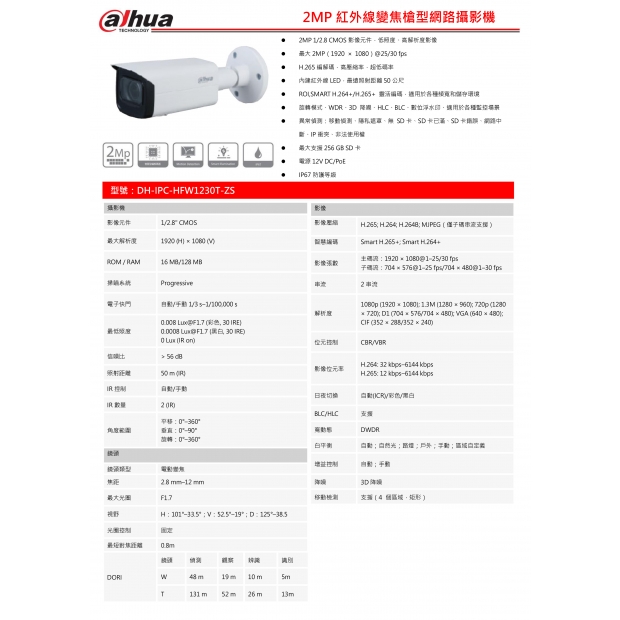 大華dahua DH-IPC-HFW1230T-ZS 2MP紅外線變焦槍型網路攝影機1.jpg