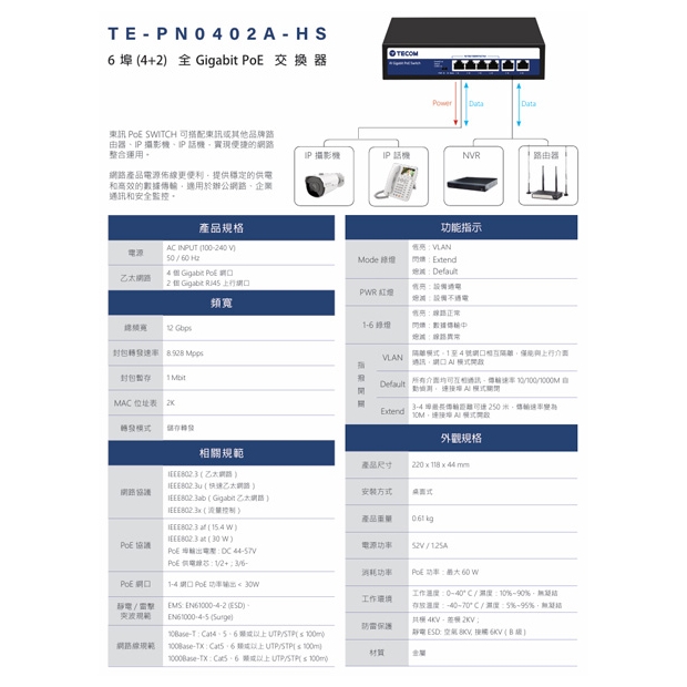 東訊 TE-PN0402A-HS 6埠 _4_2_ 全Gigabit PoE 交換器.2.jpg