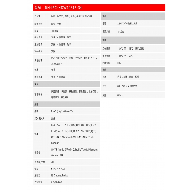 大華dahua DH-IPC-HDW1431S-S4 4MP紅外線定焦半球網路攝影機2.jpg