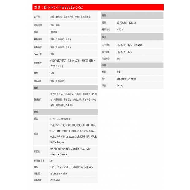 大華dahua DH-IPC-HFW2831S-S-S2 8MP紅外線定焦半球網路攝影機2.jpg