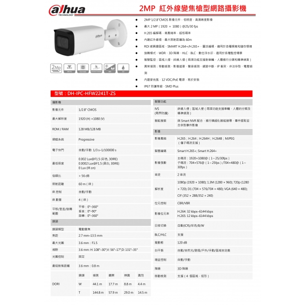 大華dahua DH-IPC-HFW2241T-ZS 2MP 紅外線變焦槍型網路攝影機1.jpg