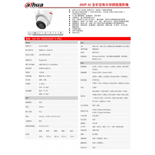 大華dahua DH-IPC-HDW2449T-S-PRO 4MP AI全彩定焦半球網路攝影機1.jpg
