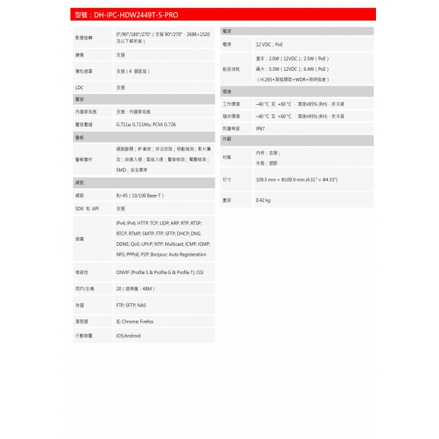 大華dahua DH-IPC-HDW2449T-S-PRO 4MP AI全彩定焦半球網路攝影機2.jpg