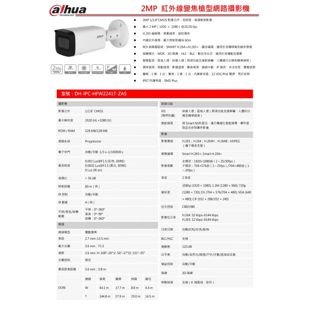 大華dahua DH-IPC-HFW2241T-ZAS 2MP 紅外線變焦槍型網路攝影機1.jpg