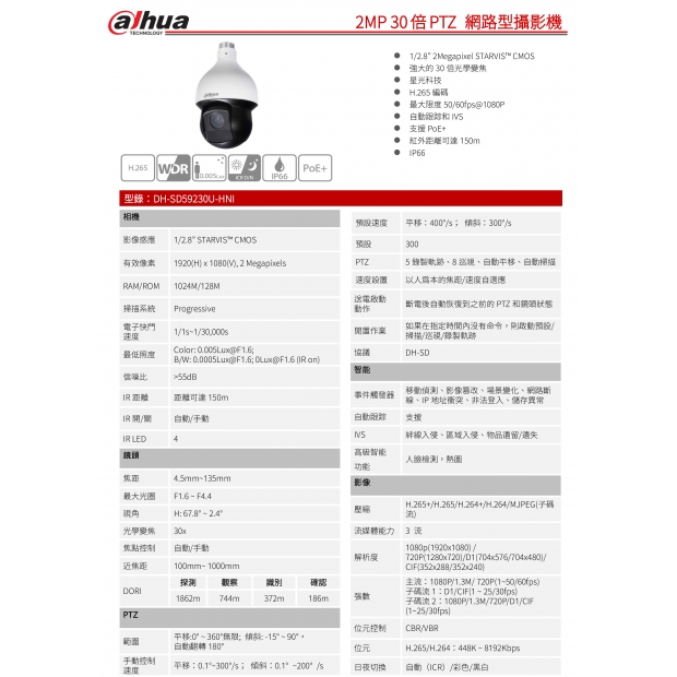 大華dahua DH-SD59230U-HNI 2MP 30倍 紅外線 PTZ 網路攝影機1.jpg