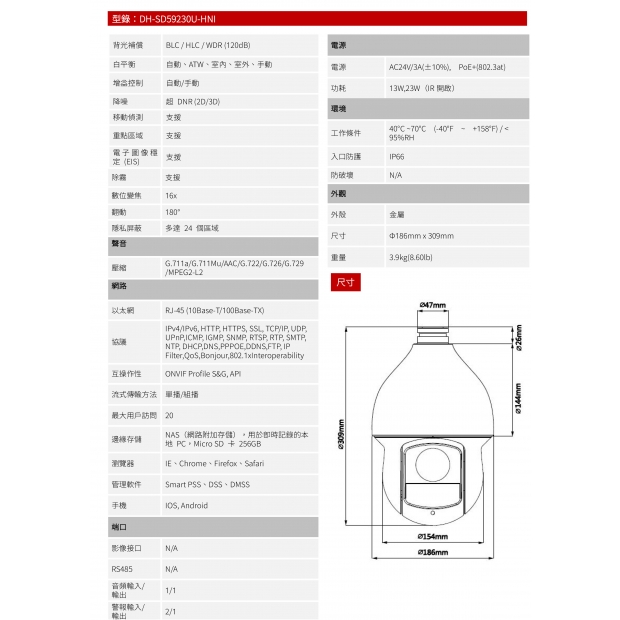 大華dahua DH-SD59230U-HNI 2MP 30倍 紅外線 PTZ 網路攝影機2.jpg