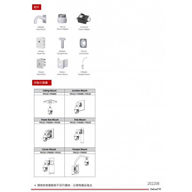 大華dahua DH-SD59230U-HNI 2MP 30倍 紅外線 PTZ 網路攝影機3.jpg