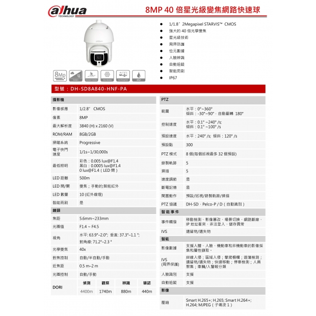 大華dahua DH-SD8A840-HNF-PA 8MP 40 倍紅外線 IP 快速球1.jpg