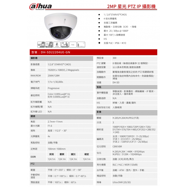 大華dahua DH-SD22204UE-GN 2MP星光PTZ IP攝影機1.jpg