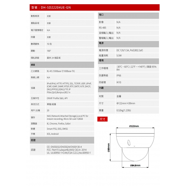 大華dahua DH-SD22204UE-GN 2MP星光PTZ IP攝影機2.jpg