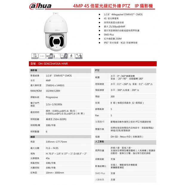 大華dahua DH-SD6CE445XA-HNR 4MP 45倍星光級紅外線PTZ IP攝影機1.jpg