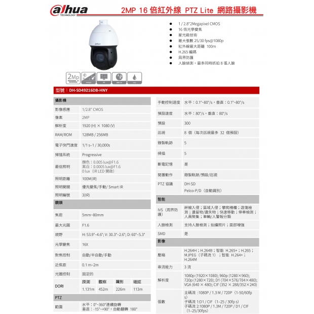大華dahua DH-SD49216DB-HNY 2MP 16 倍紅外線 PTZ Lite 網路攝影機1.jpg